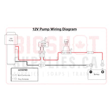 Load image into Gallery viewer, 12 Volt Pump Wiring Kit