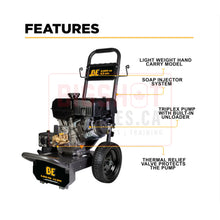 Load image into Gallery viewer, 4,400 PSI - 4.2 GPM Cold Water Gas Pressure Washer with Powerease 420 and AR Triplex Pump