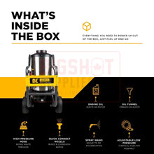 Load image into Gallery viewer, 3,000 PSI - 3 GPM Hot Water Pressure Washer with Honda GX200 Engine and General Triplex Pump