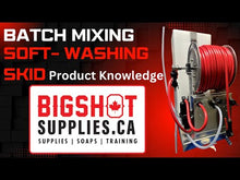 Load and play video in Gallery viewer, Generation II Twin Pump with Single Tank Mini Skid