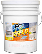 Load image into Gallery viewer, F9 Calcium and Efflorescence Remover (5 Gallon)