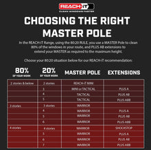 Load image into Gallery viewer, TACTICAL Pole Only