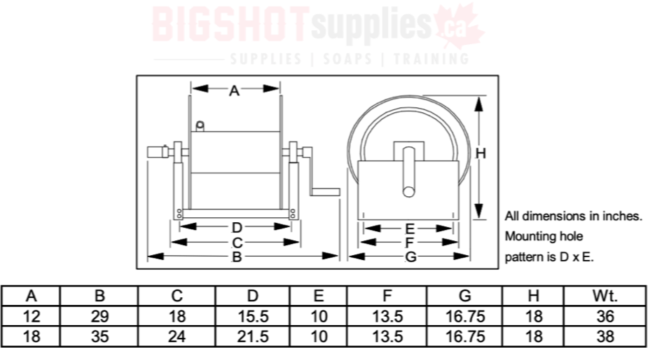 Titan Hose Reel - Stainless Manifold (Manual) – Big Shot Supplies