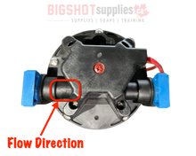 Load image into Gallery viewer, 12V VERSAJET PUMP