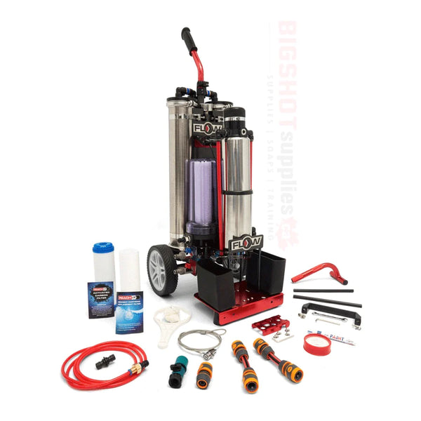 Why use the FLOW RED+ RO-DI System?