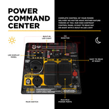 Load image into Gallery viewer, 2,800 Watt Digital Inverter Generator
