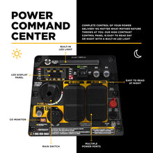 Load image into Gallery viewer, 4,000 Watt Digital Inverter Generator
