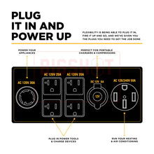 Load image into Gallery viewer, 10,500 Watt Digital Inverter Generator

