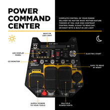 Load image into Gallery viewer, 4,700 Watt Digital Inverter Generator
