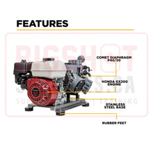 Load image into Gallery viewer, Comet P40 - 11.0 GPM - 300 PSI Gas Soft Wash Unit - Elec Start
