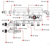 Load image into Gallery viewer, FR16-11 FLOW RED ADAPTOR for VALVE to PUSHFIT
