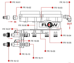 FR16-11 FLOW RED ADAPTOR for VALVE to PUSHFIT