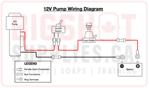12 Volt Pump Wiring Kit