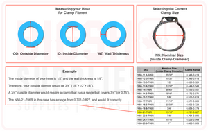 STEPLESS 1-EAR PINCH CLAMP