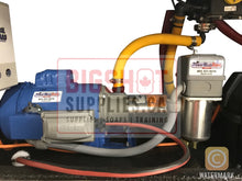 Load image into Gallery viewer, Booster Pump in a Box 1 HP Canada
